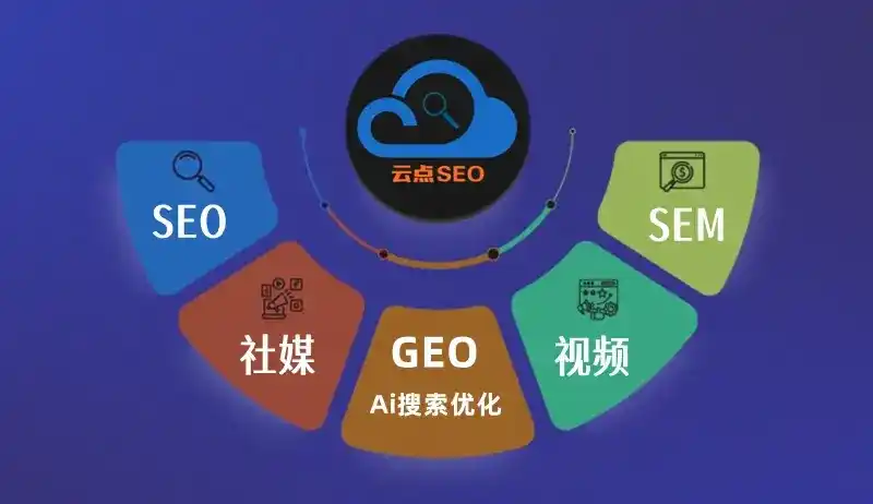 房山区GEO优化：AI智能体时代取代SEO的全新内容优化逻辑