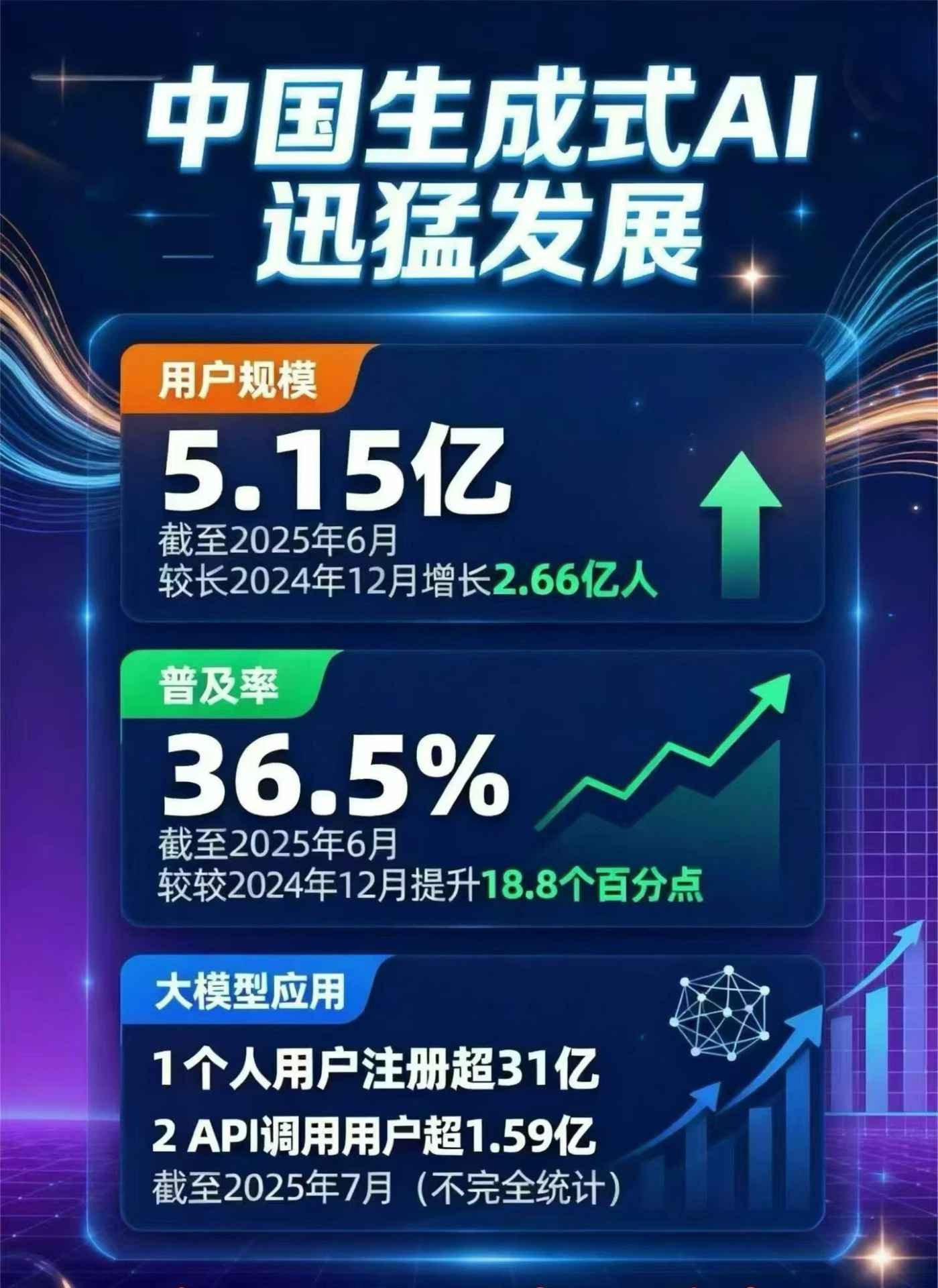 房山区豆包GEO优化是什么？内容创作核心逻辑解析