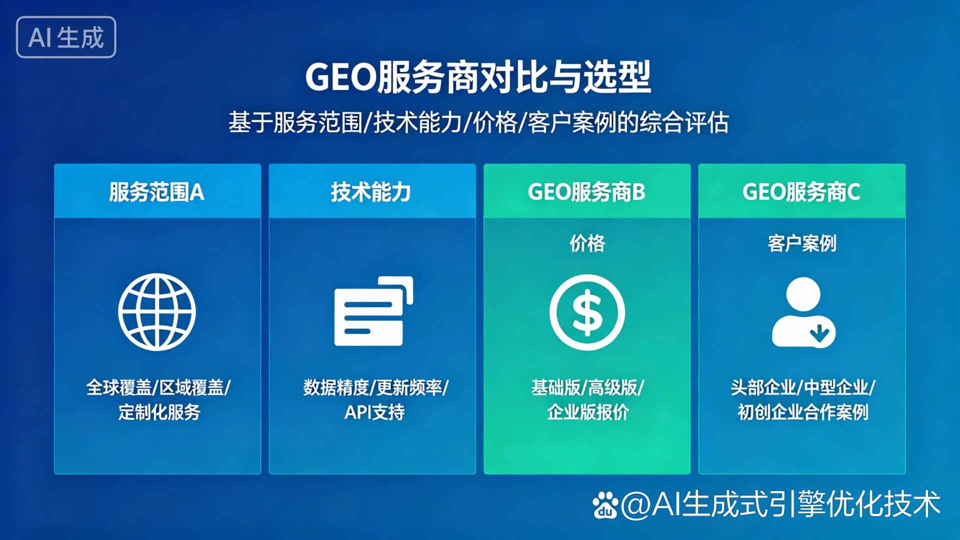 房山区GEO优化服务商该如何选择？聊聊生成式引擎优化行业现状